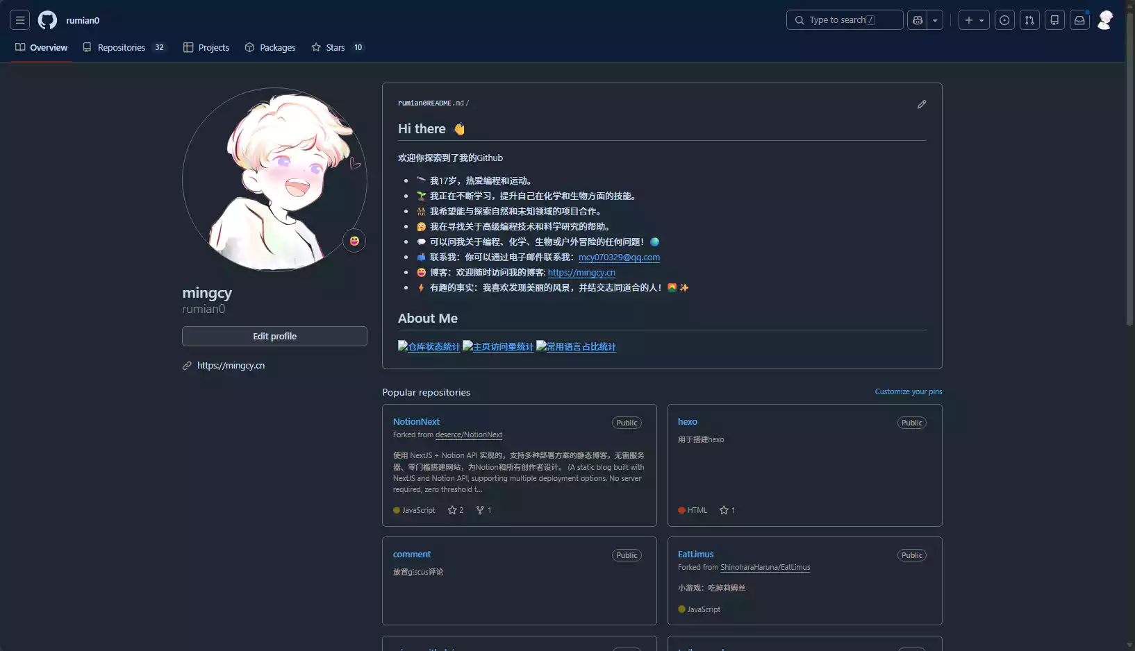Project cover: Github