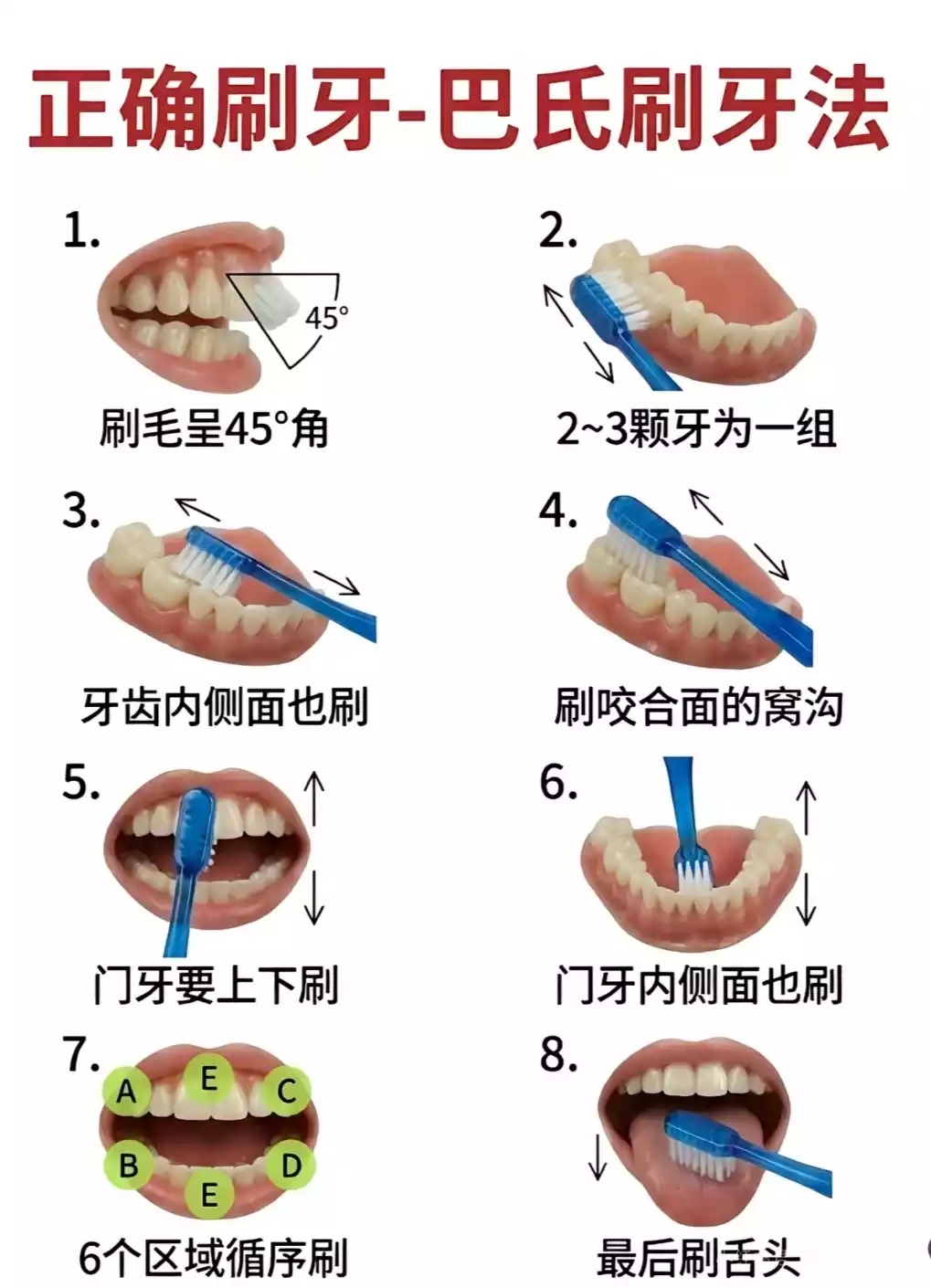 图一