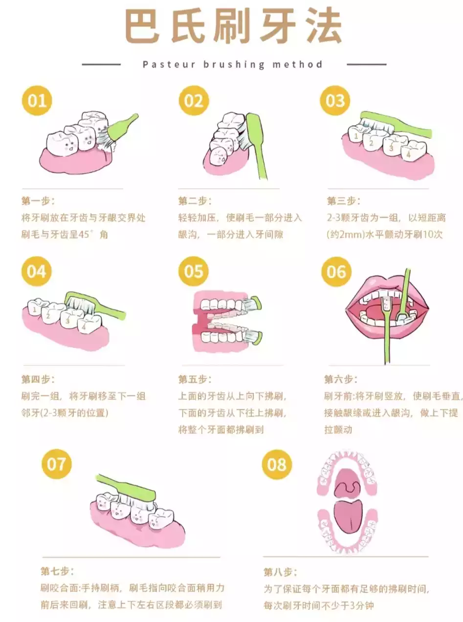 图二